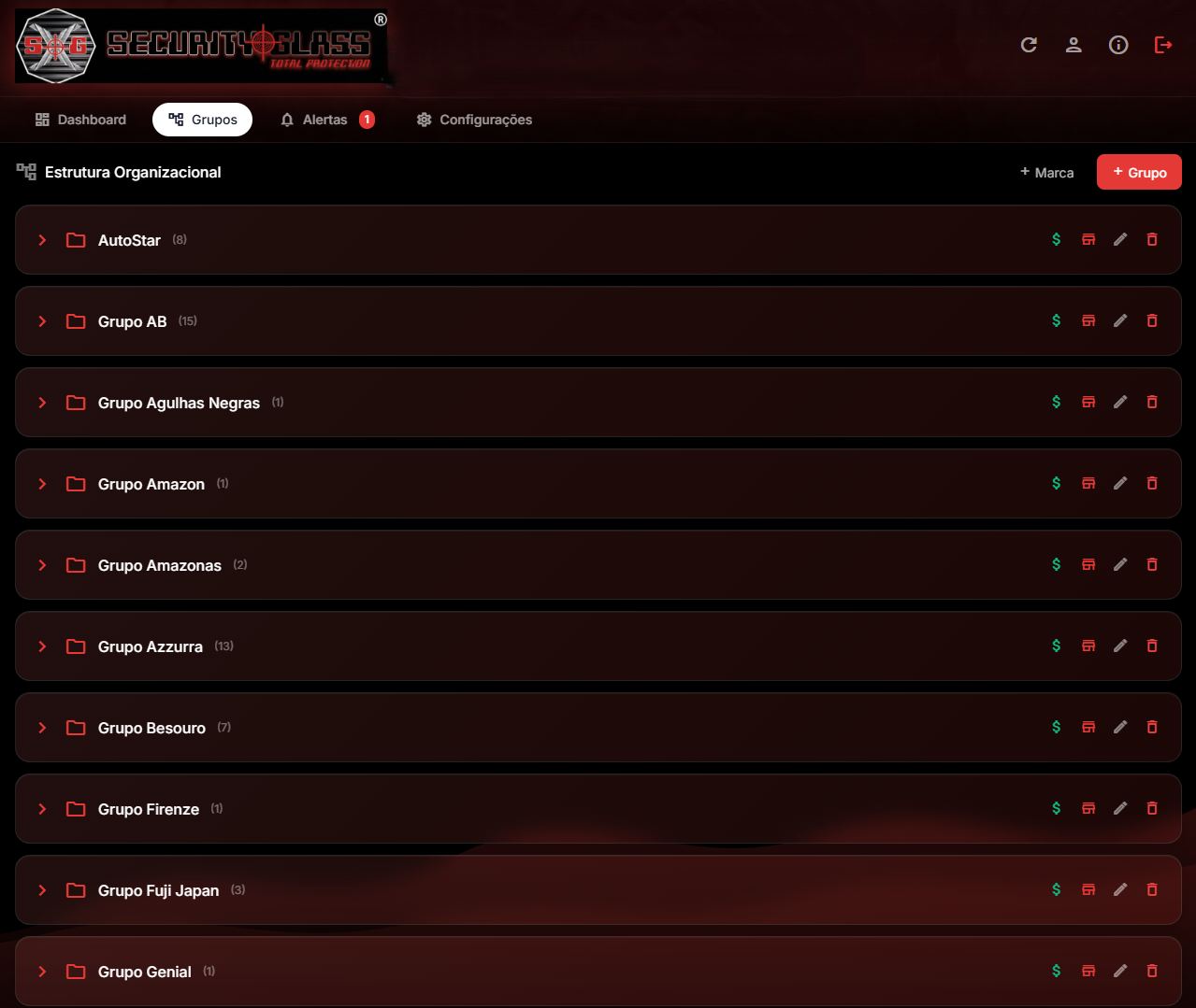 Grupos de concessionárias
