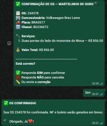 Sistema confirma e emite
